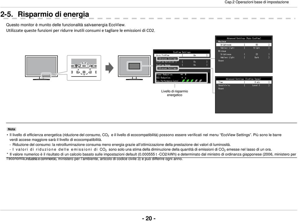 Livello di risparmio energetico Nota Il livello di efficienza energetica (riduzione del consumo, CO 2 e il livello di ecocompatibilità) possono essere verificati nel menu EcoView Settings.