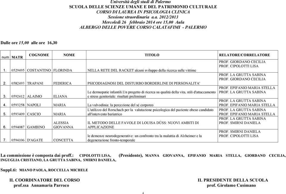 un progetto di ricerca su qualità della vita, stili d'attaccamento e stress genitoriale: risultati preliminari 4.