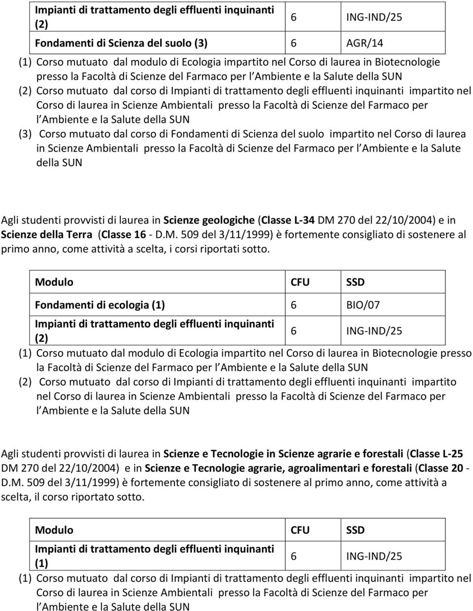 Ambientali presso la Facoltà di Scienze del Farmaco per l Ambiente e la Salute della SUN (3) Corso mutuato dal corso di Fondamenti di Scienza del suolo impartito nel Corso di laurea in Scienze