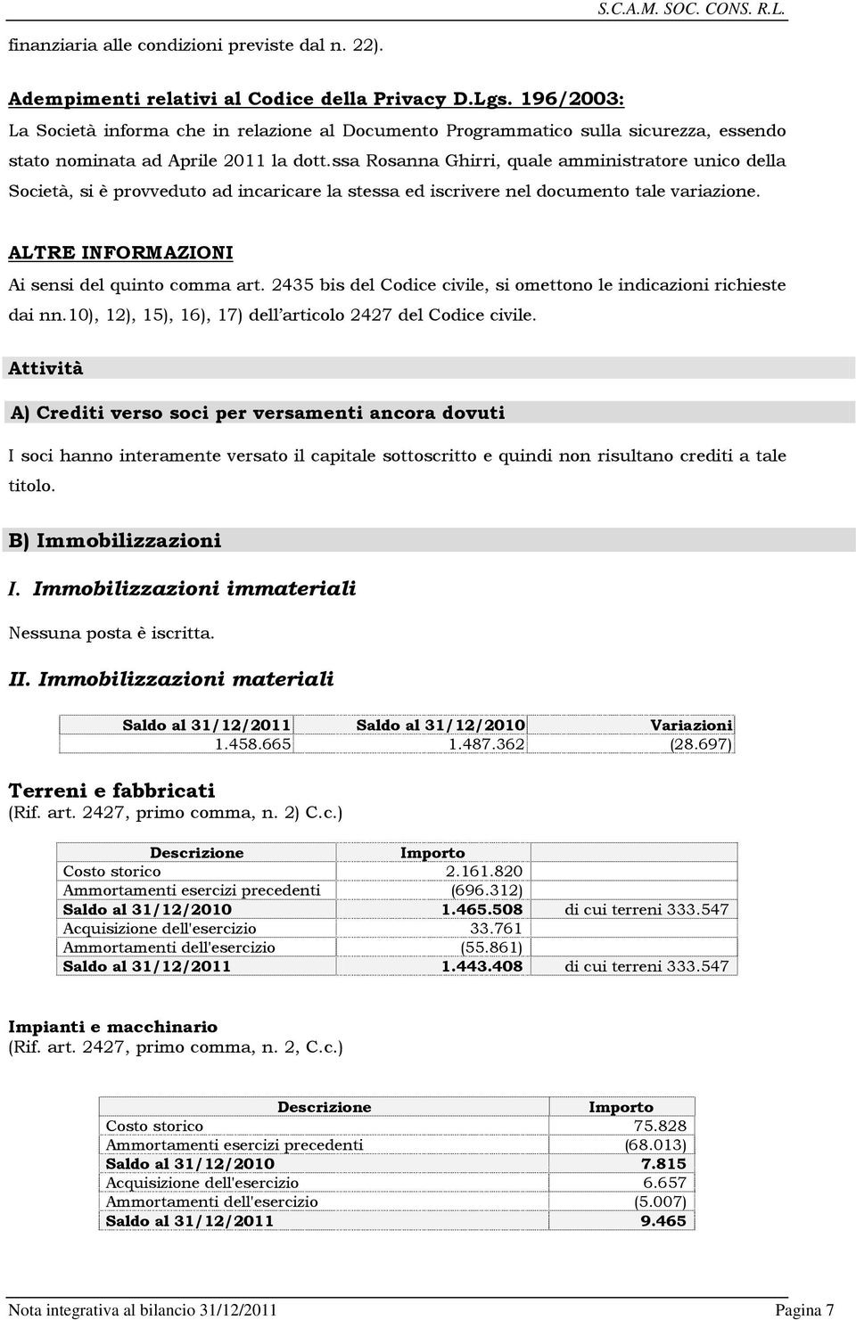 ssa Rosanna Ghirri, quale amministratore unico della Società, si è provveduto ad incaricare la stessa ed iscrivere nel documento tale variazione. ALTRE INFORMAZIONI Ai sensi del quinto comma art.