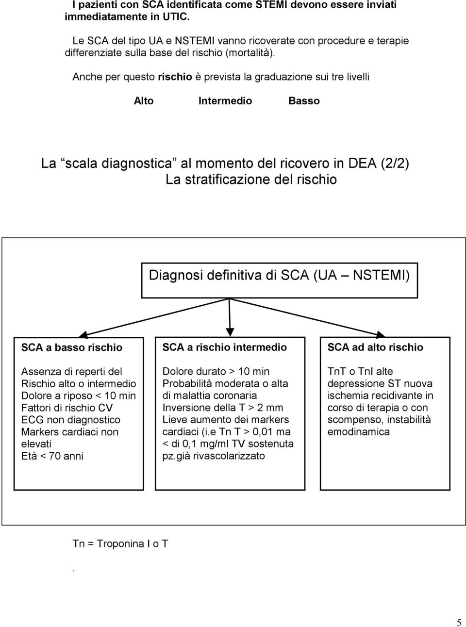 Anche per questo rischio è prevista la graduazione sui tre livelli Alto Intermedio Basso La scala diagnostica al momento del ricovero in DEA (2/2) La stratificazione del rischio Diagnosi definitiva