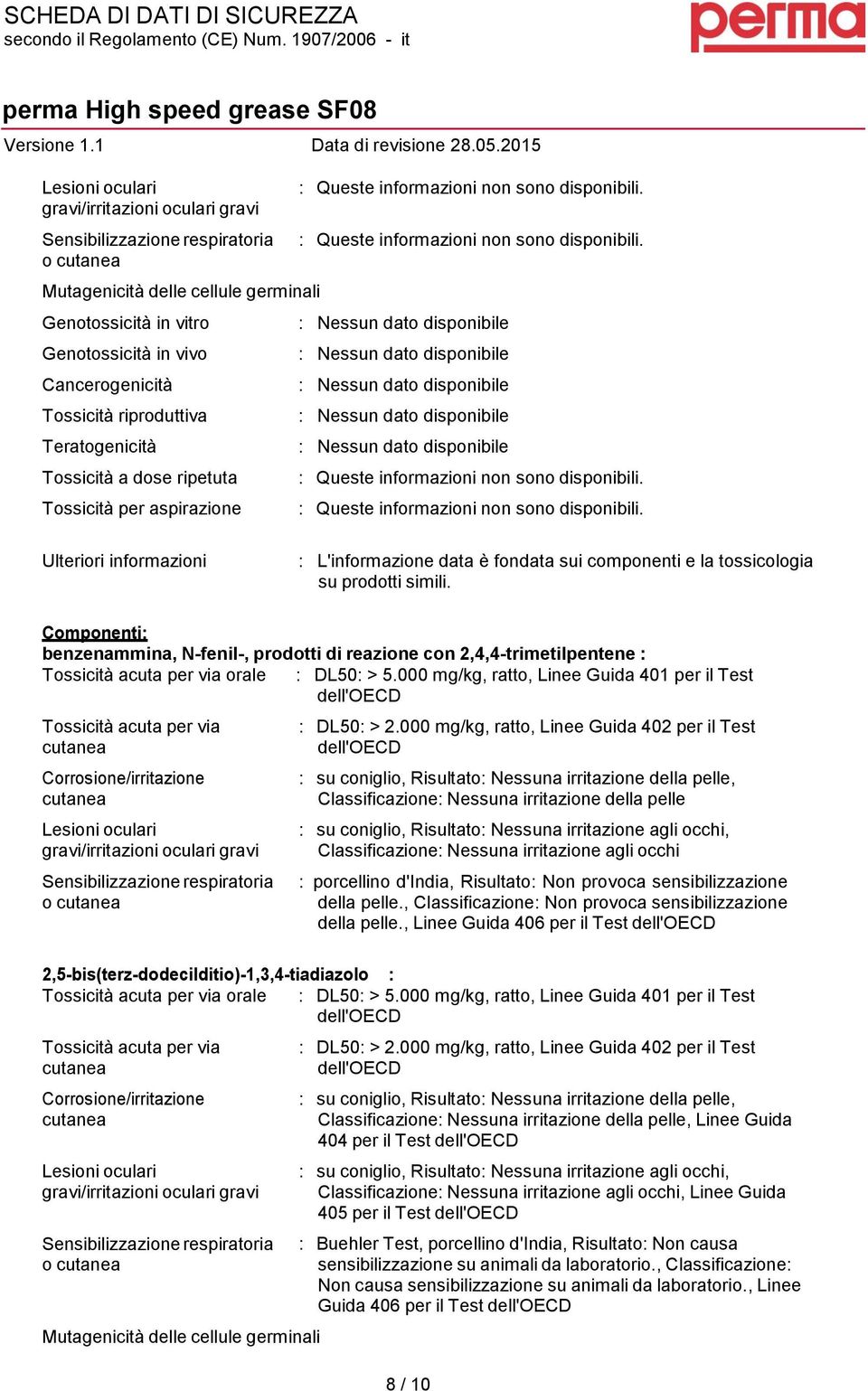 : Queste informazioni non sono disponibili. : Queste informazioni non sono disponibili. : Queste informazioni non sono disponibili. Ulteriori informazioni : L'informazione data è fondata sui componenti e la tossicologia su prodotti simili.