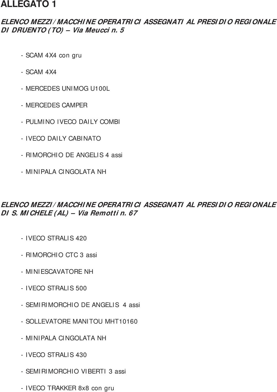 MINIPALA CINGOLATA NH ELENCO MEZZI/MACCHINE OPERATRICI ASSEGNATI AL PRESIDIO REGIONALE DI S. MICHELE (AL) Via Remotti n.