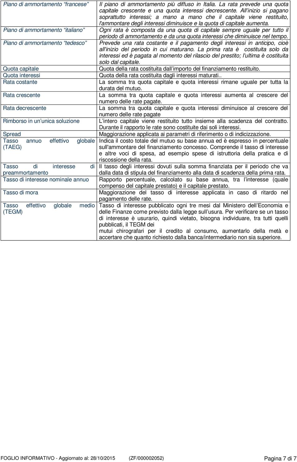 diffuso in Italia. La rata prevede una quota capitale crescente e una quota interessi decrescente.