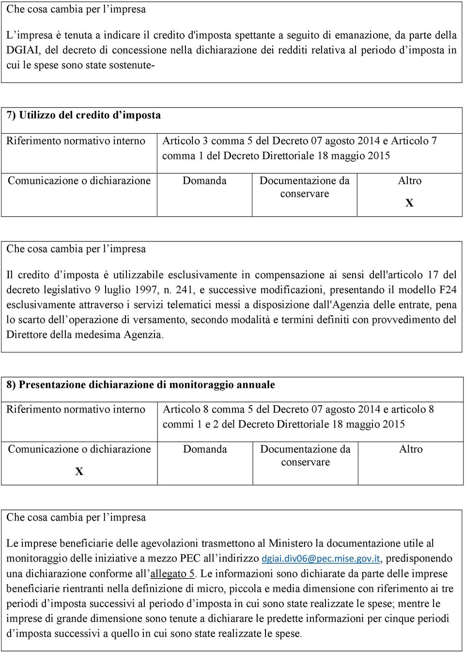 maggio 2015 Il credito d imposta è utilizzabile esclusivamente in compensazione ai sensi dell'articolo 17 del decreto legislativo 9 luglio 1997, n.