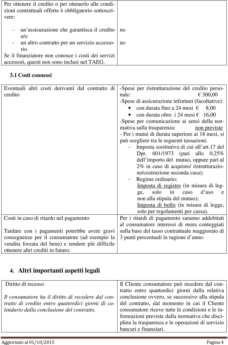 1 Costi connessi Eventuali altri costi derivanti dal contratto di credito Costi in caso di ritardo nel pagamento Tardare con i pagamenti potrebbe avere gravi conseguenze per il consumatore (ad