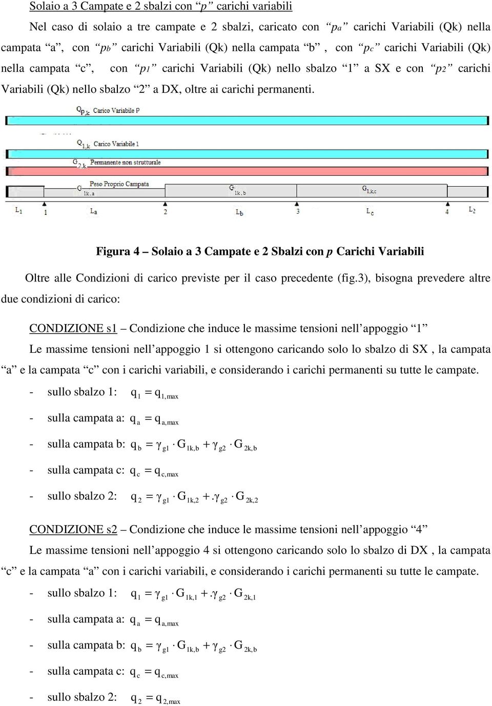 3), isogn prevedere ltre due ondizioni di rio: CONDIZIONE s1 Condizione he indue le mssime tensioni nell ppoggio 1 Le mssime tensioni nell ppoggio 1 si ottengono rindo solo lo slzo di SX, l mpt e l