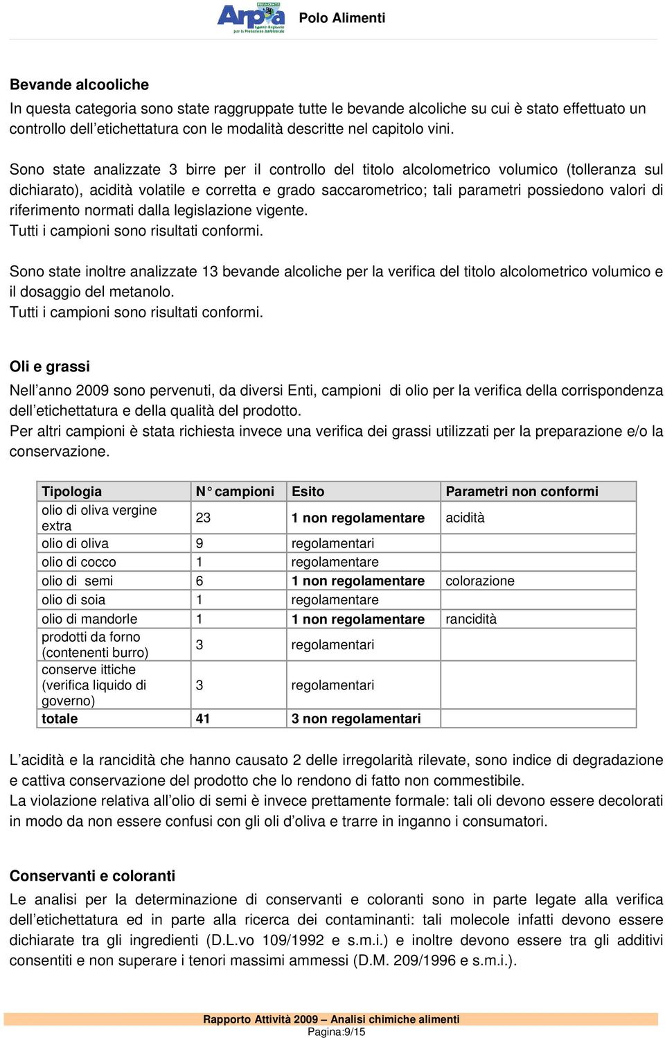 riferimento normati dalla legislazione vigente. Tutti i campioni sono risultati conformi.