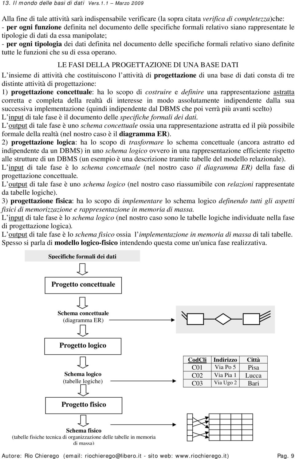 LE FASI DELLA PROGETTAZIONE DI UNA BASE DATI L insieme di attività che costituiscono l attività di progettazione di una base di dati consta di tre distinte attività di progettazione: 1) progettazione