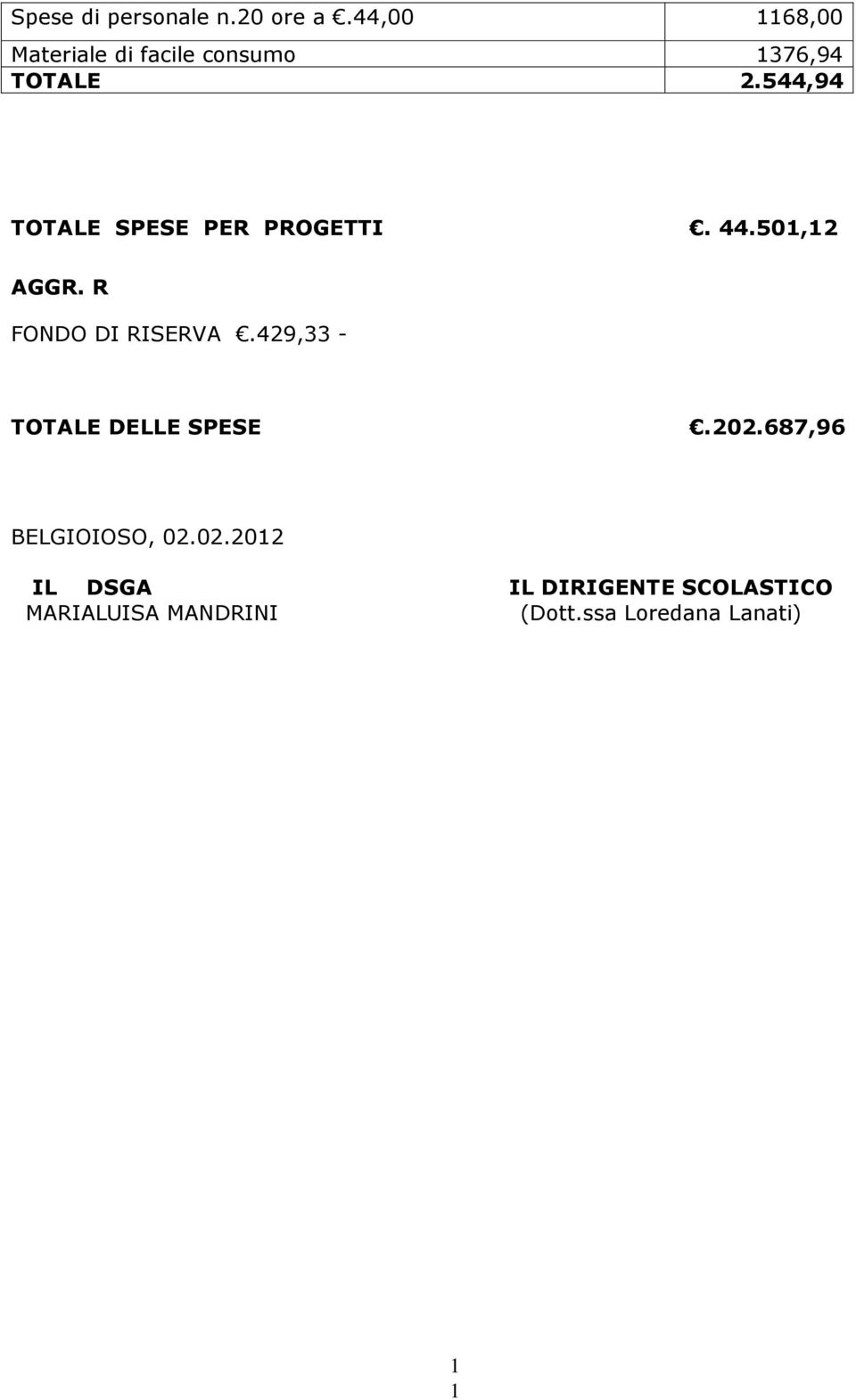 544,94 TOTALE SPESE PER PROGETTI. 44.501,12 AGGR. R FONDO DI RISERVA.