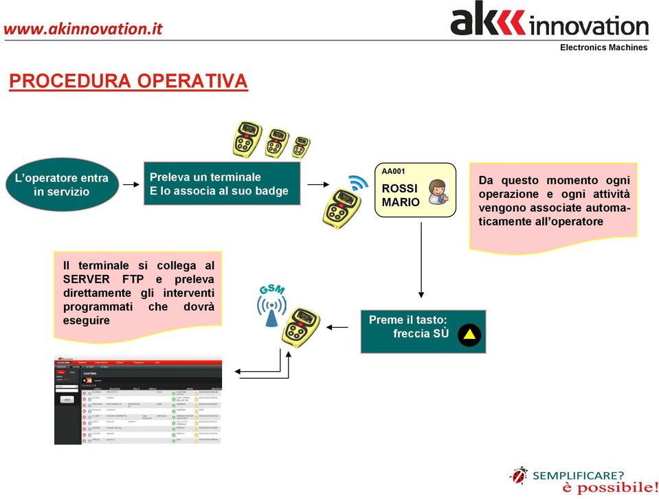 associate automaticamente all operatore Il terminale si collega al SERVER FTP e