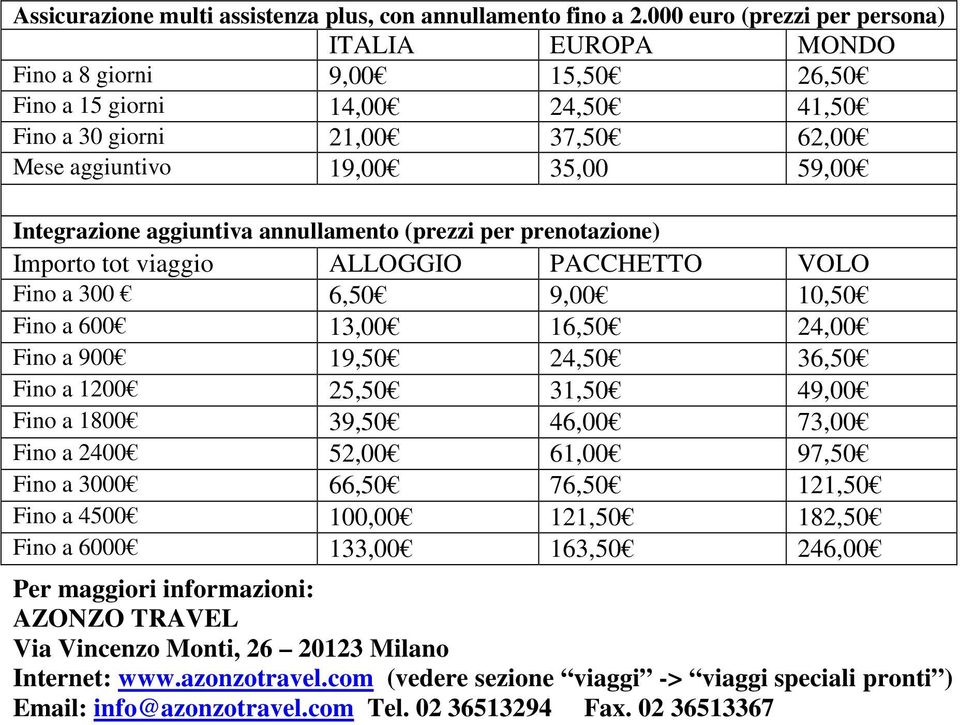 aggiuntiva annullamento (prezzi per prenotazione) Importo tot viaggio ALLOGGIO PACCHETTO VOLO Fino a 300 6,50 9,00 10,50 Fino a 600 13,00 16,50 24,00 Fino a 900 19,50 24,50 36,50 Fino a 1200 25,50