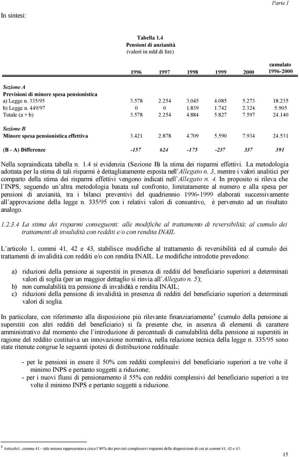 934 24.531 (B - A) Differenze -157 624-175 -237 337 391 Nella sopraindicata tabella n. 1.4 si evidenzia (Sezione B) la stima dei risparmi effettivi.