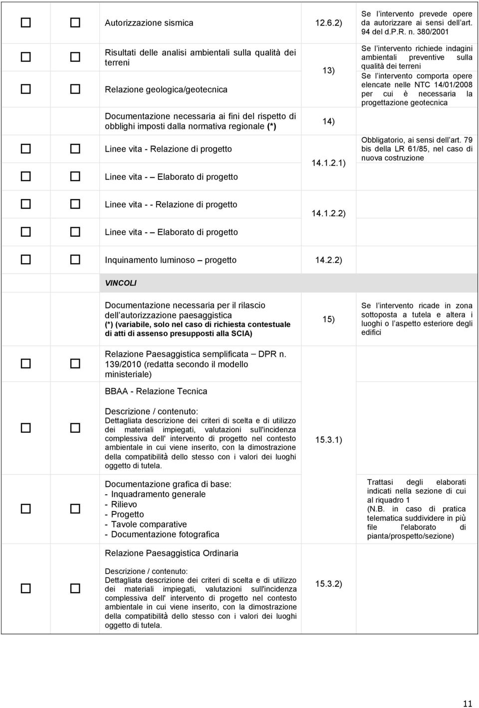 Linee vita - Relazione di progetto Linee vita - Elaborato di progetto Linee vita - - Relazione di progetto Linee vita - Elaborato di progetto 13) 14) 14.1.2.