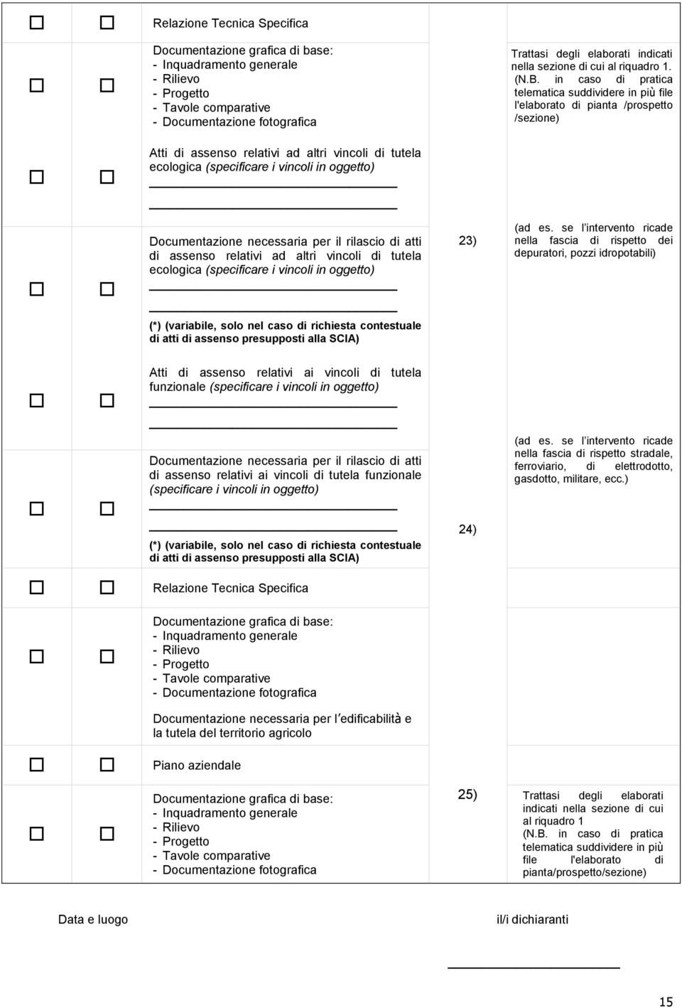 in caso di pratica telematica suddividere in più file l'elaborato di pianta /prospetto /sezione) Atti di assenso relativi ad altri vincoli di tutela ecologica (specificare i vincoli in oggetto)