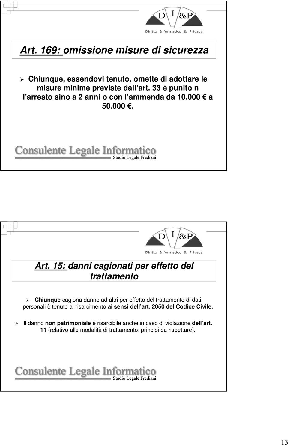 15: danni cagionati per effetto del trattamento Chiunque cagiona danno ad altri per effetto del trattamento di dati personali è tenuto