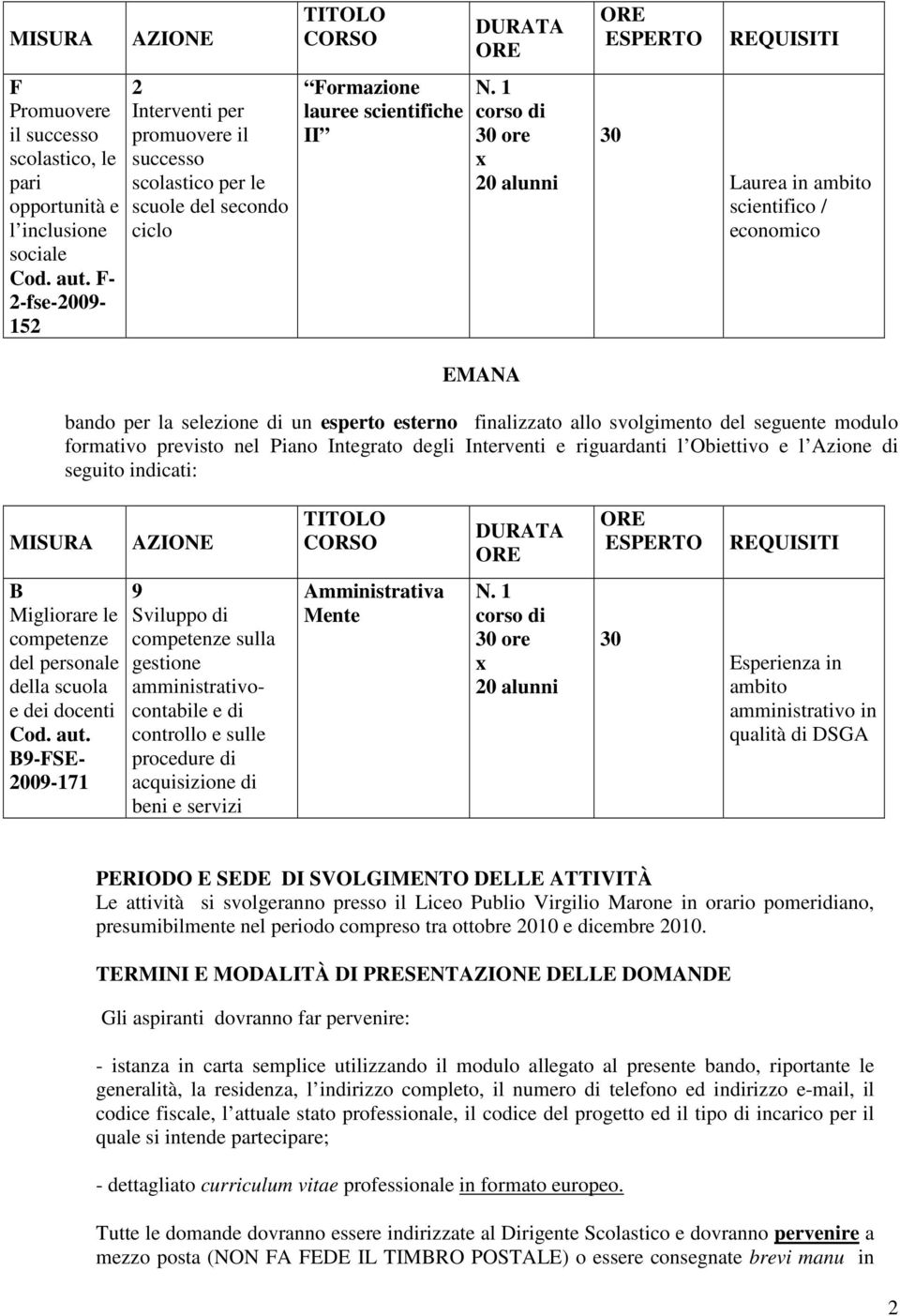 1 corso di 30 ore x 20 alunni 30 Laurea in ambito scientifico / economico EMANA bando per la selezione di un esperto esterno finalizzato allo svolgimento del seguente modulo formativo previsto nel