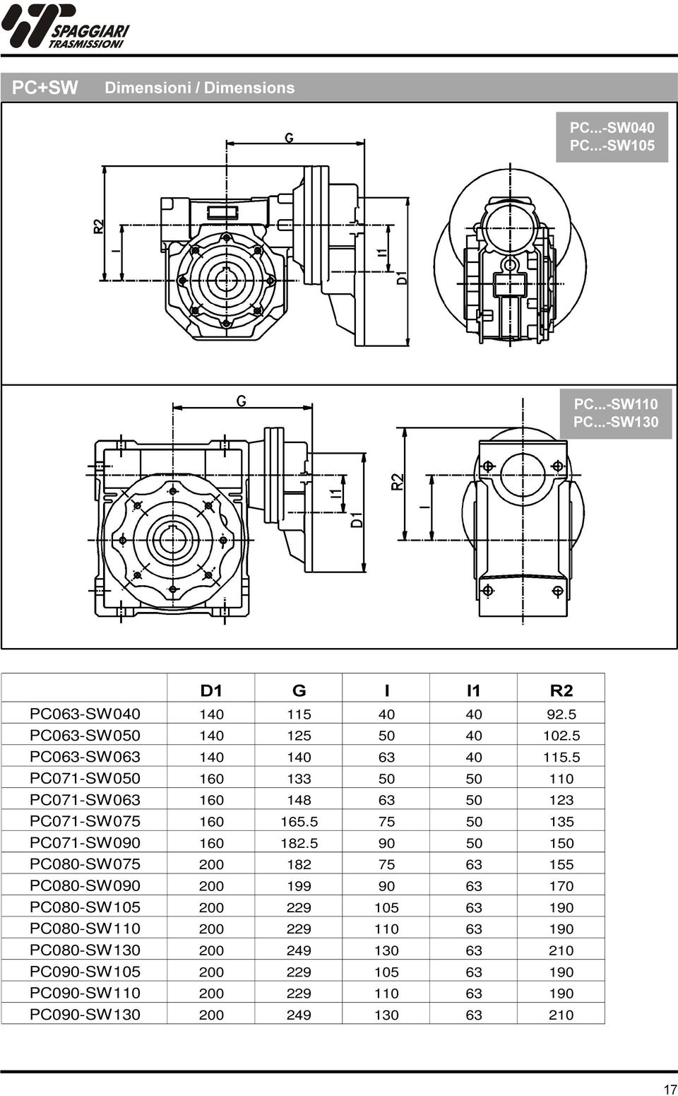 5 90 50 150 PC080-SW075 200 182 75 63 155 PC080-SW090 200 199 90 63 170 PC080-SW105 200 229 105 63 190 PC080-SW110