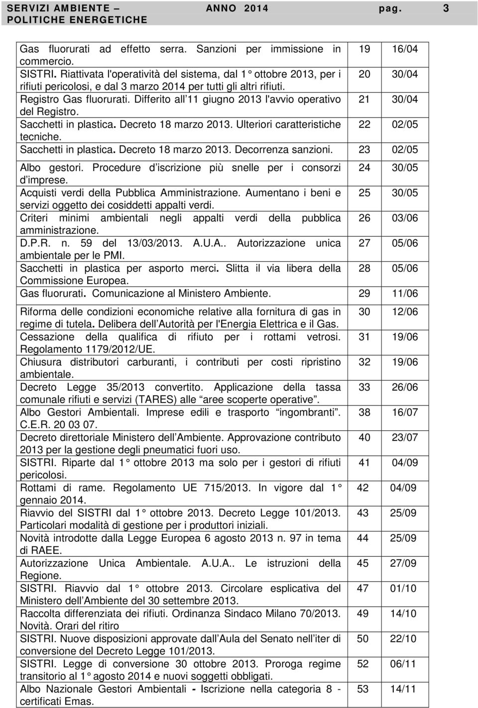 Differito all 11 giugno 2013 l'avvio operativo 21 30/04 del Registro. Sacchetti in plastica. Decreto 18 marzo 2013. Ulteriori caratteristiche 22 02/05 tecniche. Sacchetti in plastica. Decreto 18 marzo 2013. Decorrenza sanzioni.