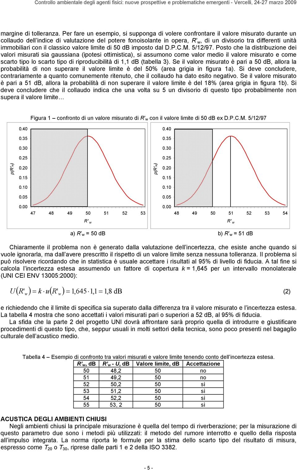 immobiliari con il classico valore limite di 50 db imposto dal D.P.C.M. 5/12/97.