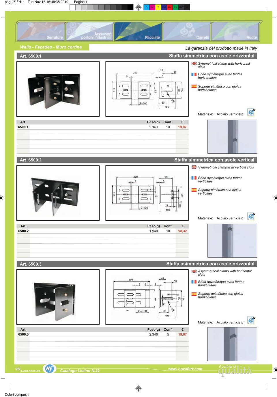 superfi ciale nova r esistant Art. Peso(g) Conf. 6500.