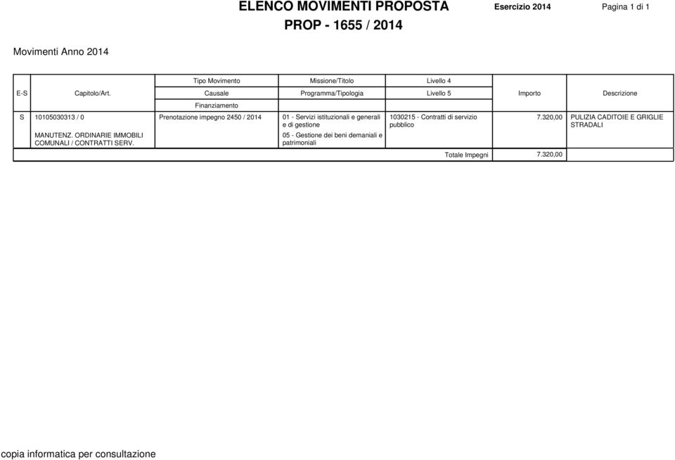 Prenotazione impegno 2450 / 2014 01 - Servizi istituzionali e generali 1030215 - Contratti di servizio 7.