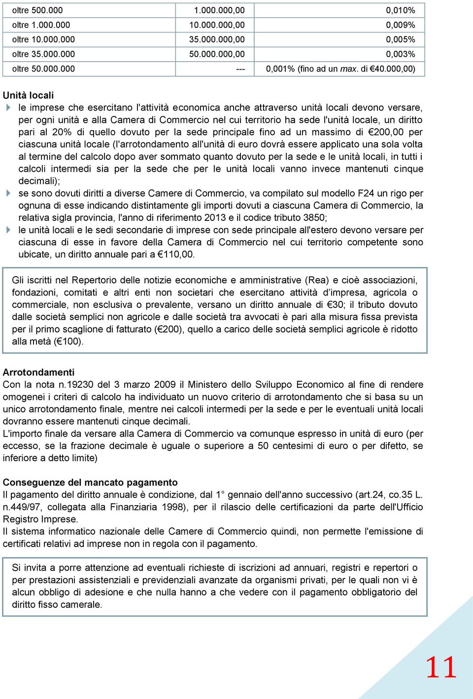 un diritto pari al 20% di quello dovuto per la sede principale fino ad un massimo di 200,00 per ciascuna unità locale (l'arrotondamento all'unità di euro dovrà essere applicato una sola volta al