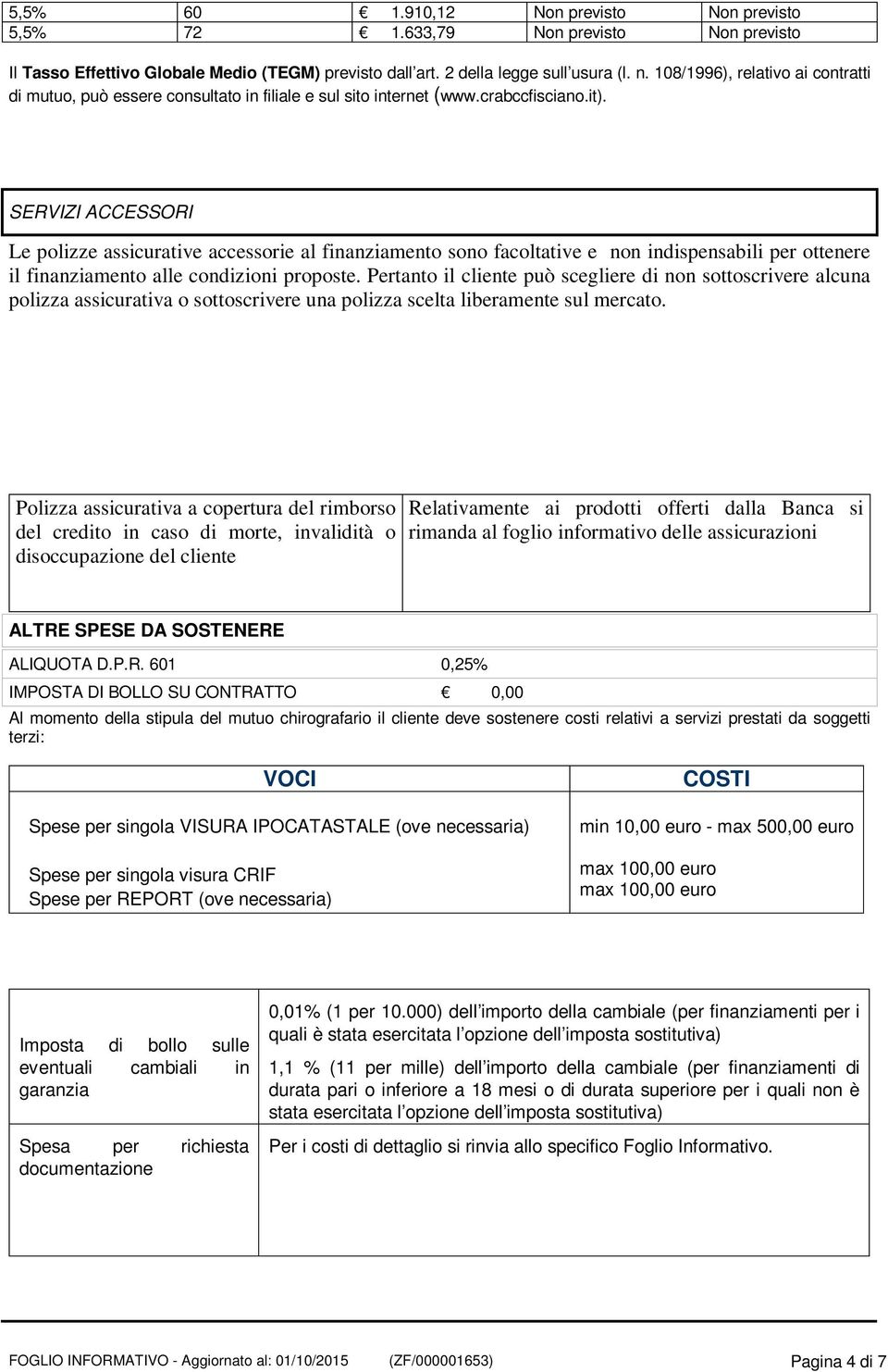 SERVIZI ACCESSORI Le polizze assicurative accessorie al finanziamento sono facoltative e non indispensabili per ottenere il finanziamento alle condizioni proposte.