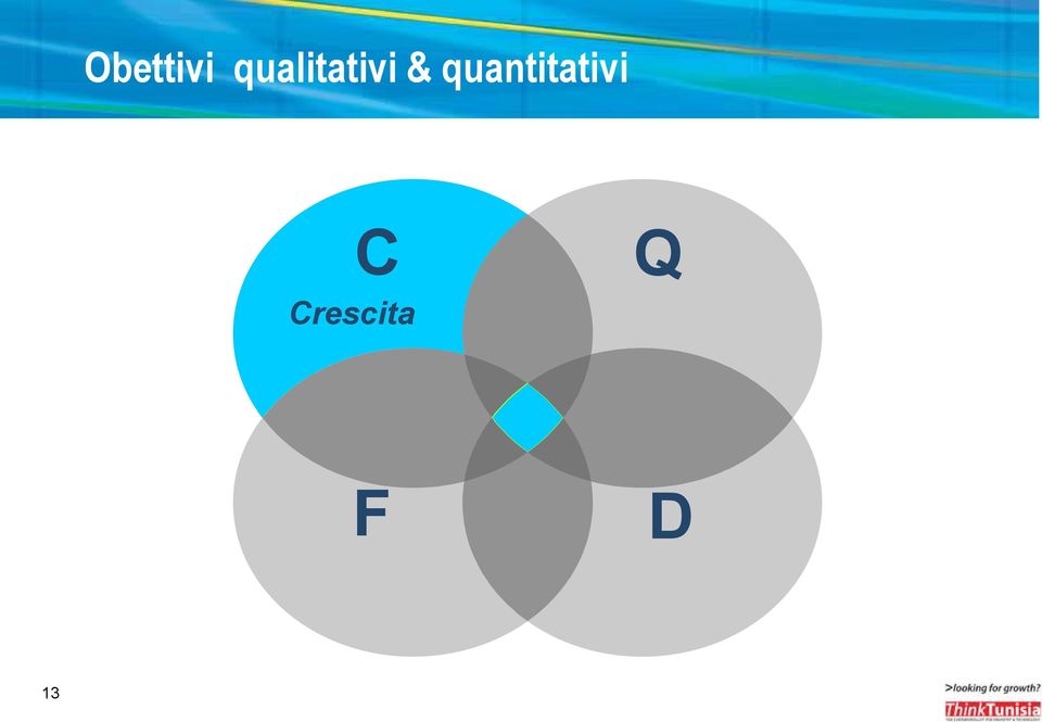 quantitativi