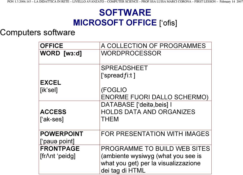 ENORME FUORI DALLO SCHERMO) DATABASE [ deitə,beis] I HOLDS DATA AND ORGANIZES THEM FOR PRESENTATION WITH IMAGES