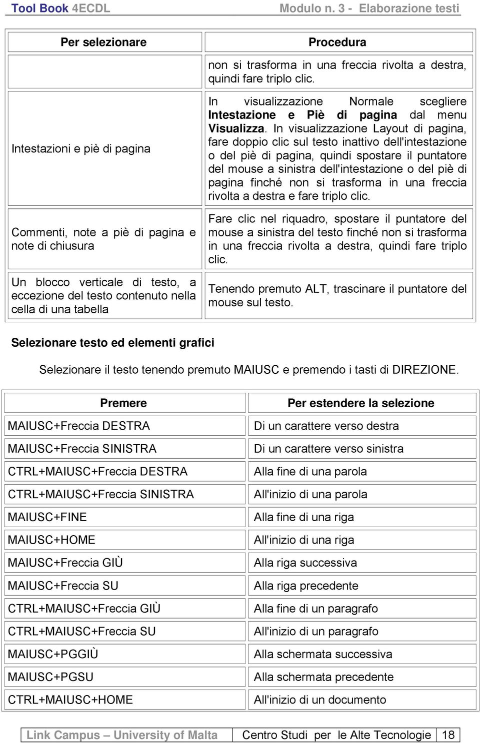 scegliere Intestazione e Piè di pagina dal menu Visualizza.