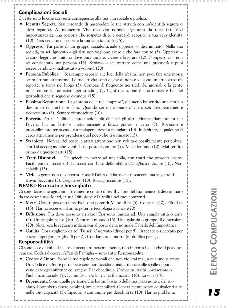 Tutti cercano di scoprire la tua vera identità (15). Oppresso. Fai parte di un gruppo sociale/razziale oppresso o discriminato.