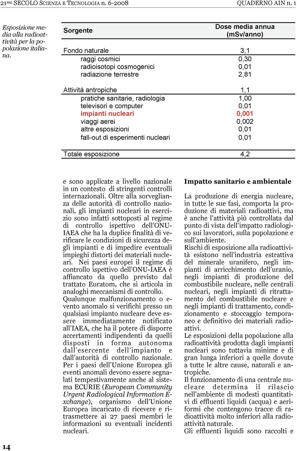 televisori e computer 0,01 impianti nucleari 0,001 viaggi aerei 0,002 altre esposizioni 0,01 fall-out di esperimenti nucleari 0,01 Totale esposizione 4,2 e sono applicate a livello nazionale in un