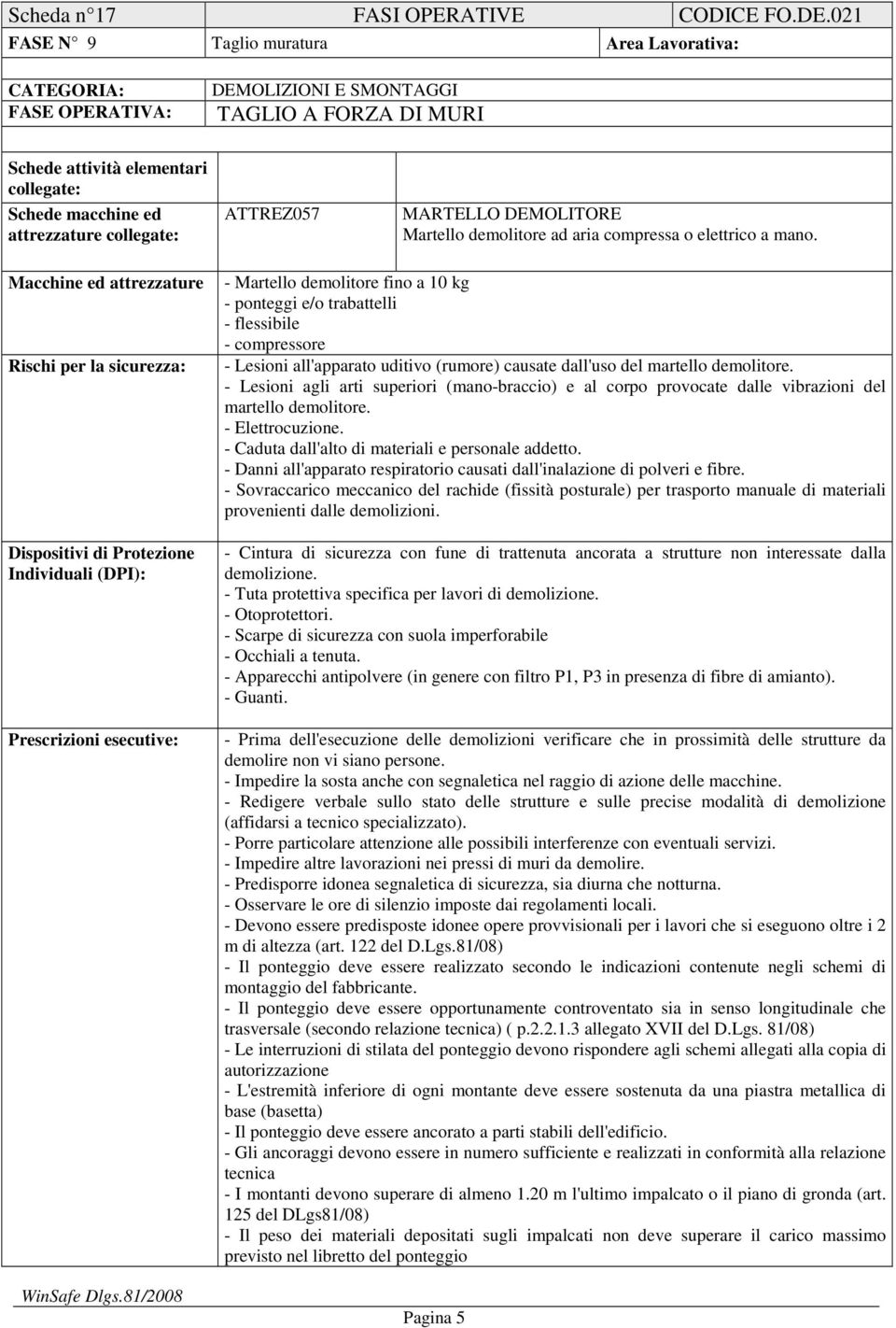 collegate: ATTREZ057 MARTELLO DEMOLITORE Martello demolitore ad aria compressa o elettrico a mano.