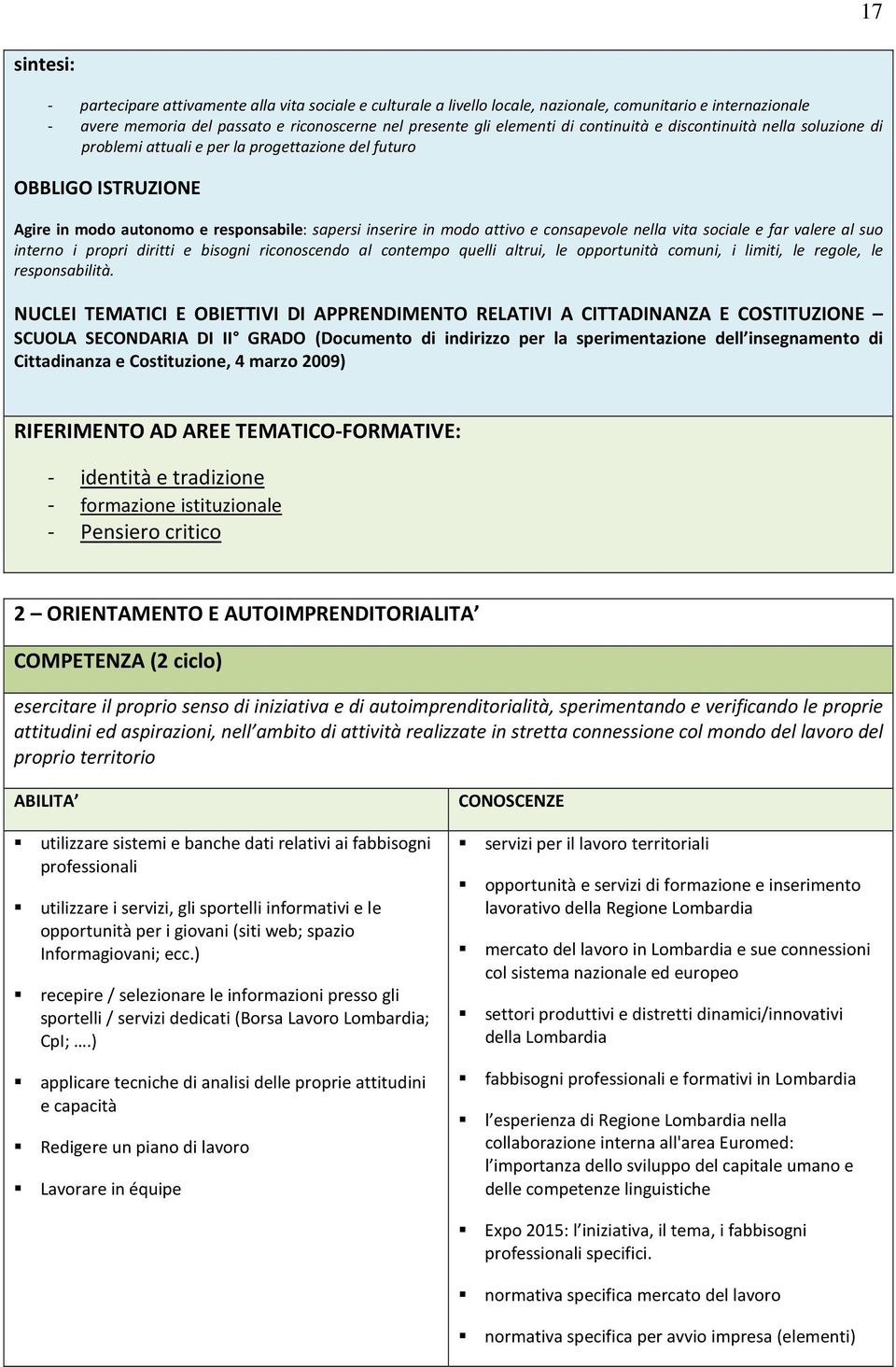 consapevole nella vita sociale e far valere al suo interno i propri diritti e bisogni riconoscendo al contempo quelli altrui, le opportunità comuni, i limiti, le regole, le responsabilità.