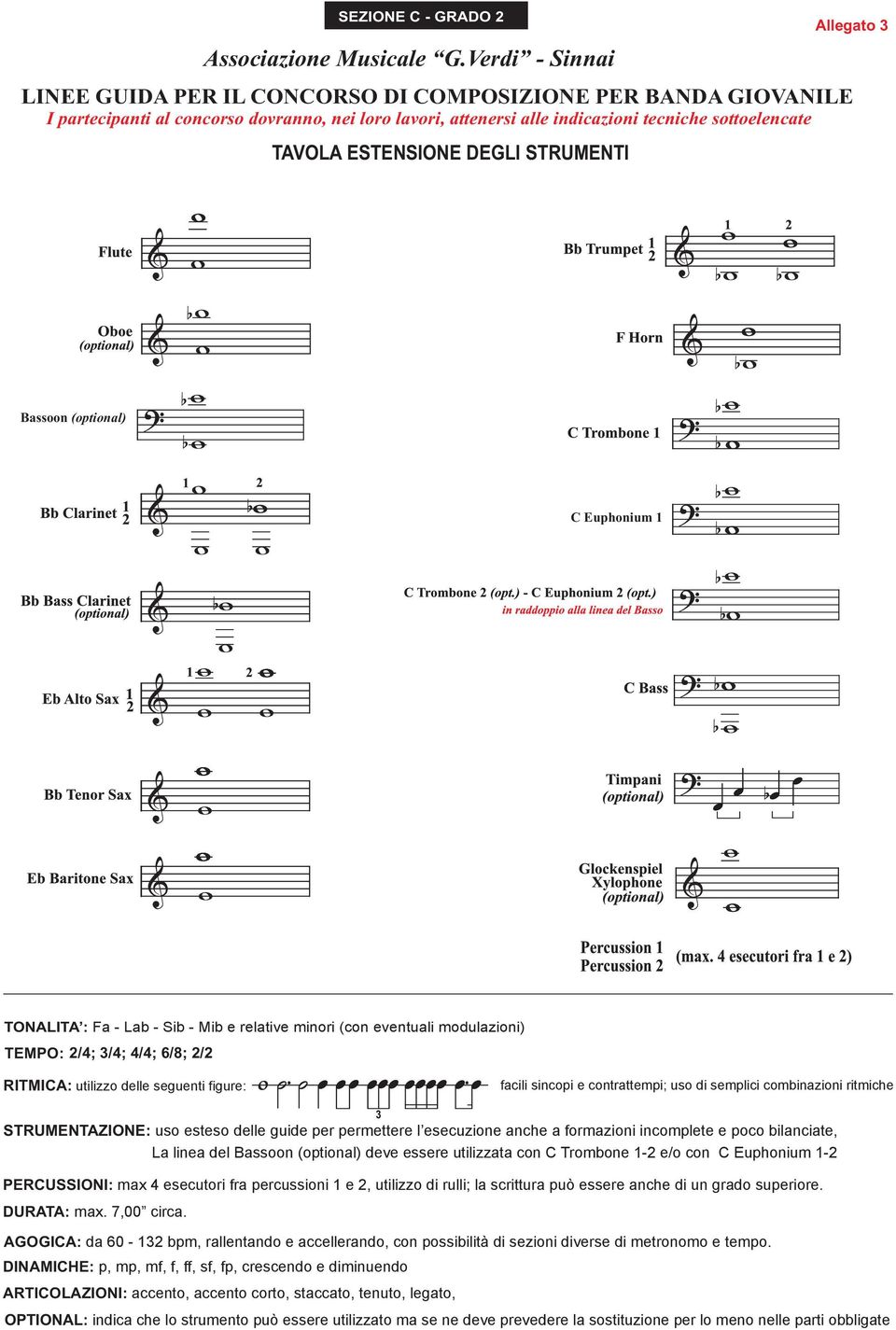 ESTENSIONE DEGLI STRUMENTI Bassoon (optional) C Euphonium 1 TONALITA : Fa - Lab - Sib - Mib e relative minori (con eventuali modulazioni) TEMPO: 2/4; 3/4; 4/4; 6/8; 2/2 RITMICA: utilizzo delle