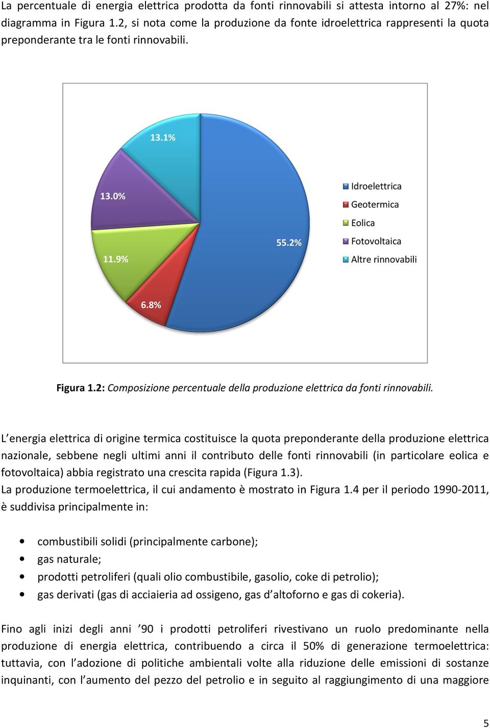 2% Idroelettrica Geotermica Eolica Fotovoltaica Altre rinnovabili 6.8% Figura 1.2: Composizione percentuale della produzione elettrica da fonti rinnovabili.