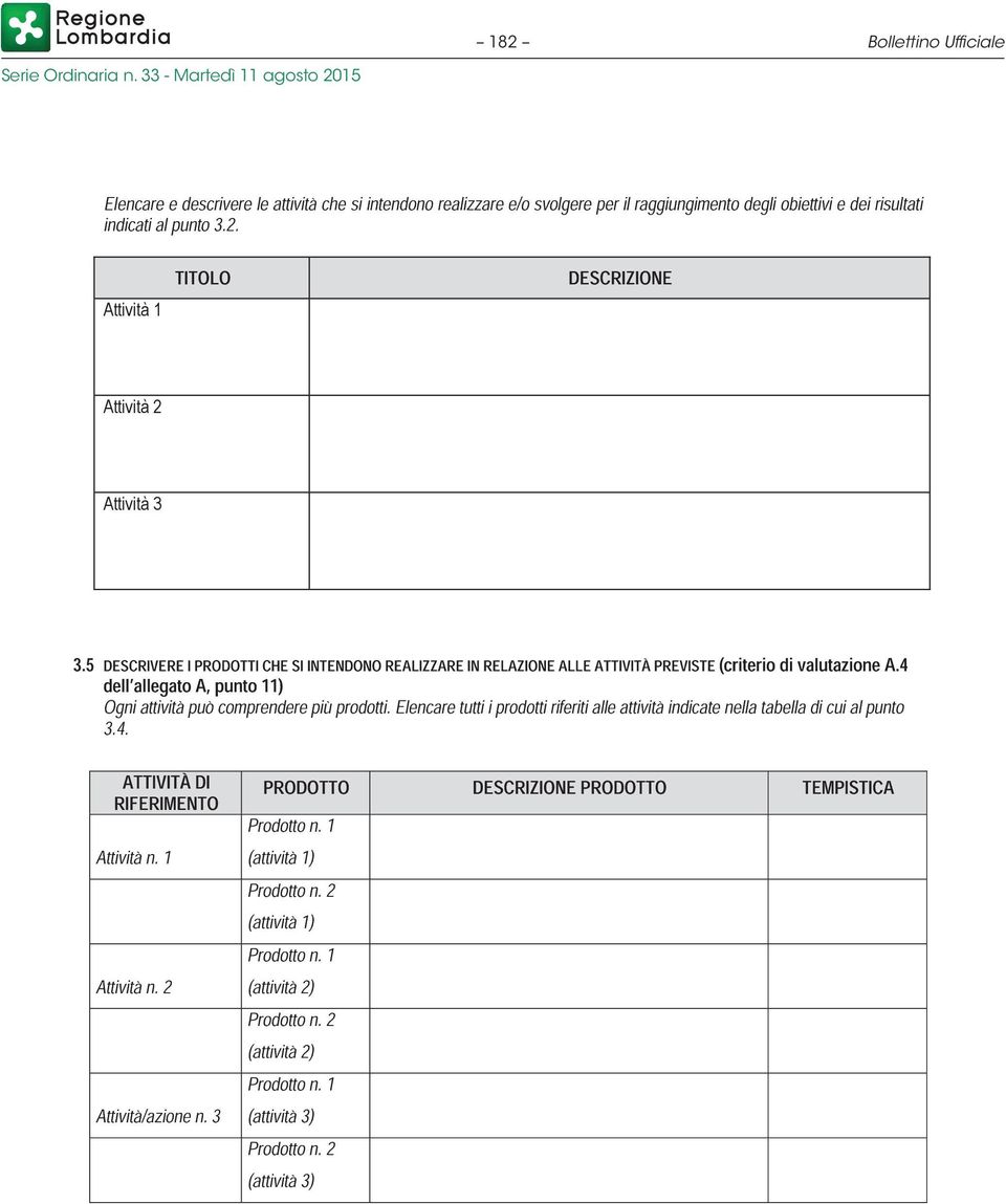 Elencare tutti i prodotti riferiti alle attività indicate nella tabella di cui al punto 3.4. ATTIVITÀ DI RIFERIMENTO PRODOTTO DESCRIZIONE PRODOTTO TEMPISTICA Prodotto n. 1 Attività n.