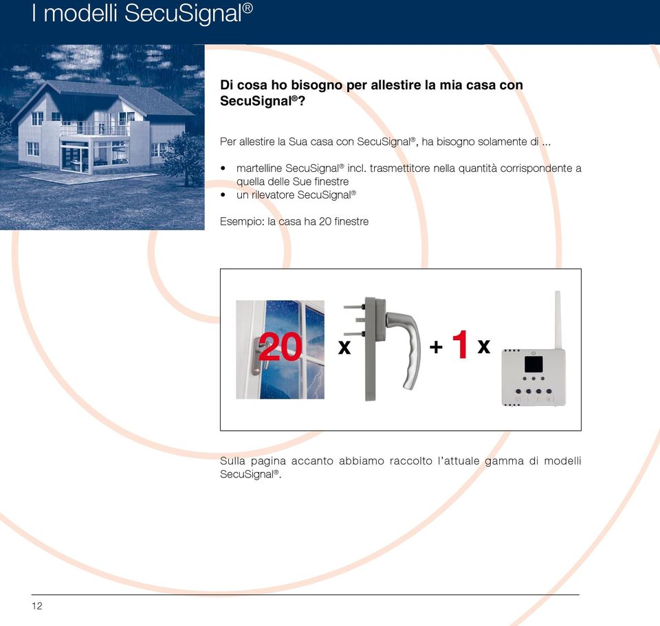 trasmettitore nella quantità corrispondente a quella delle Sue finestre un rilevatore SecuSignal