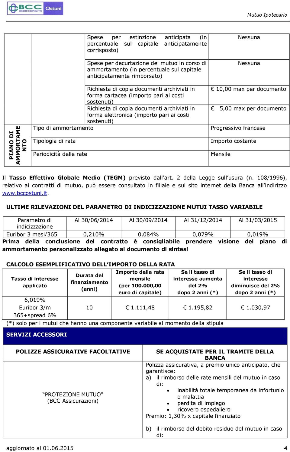 elettronica (importo pari ai costi sostenuti) Tipo di ammortamento 10,00 max per documento 5,00 max per documento Progressivo francese Tipologia di rata Periodicità delle rate Importo costante