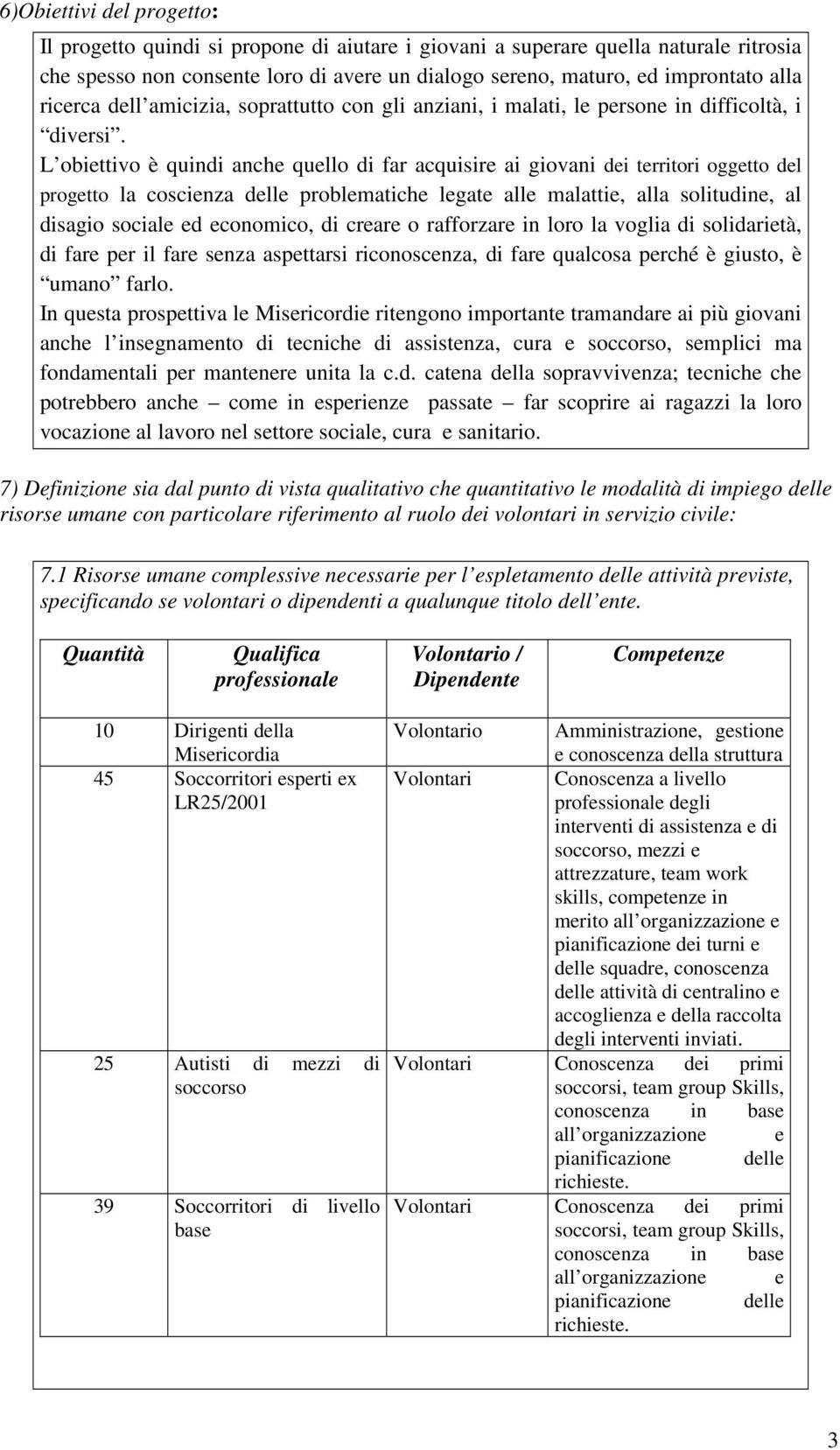 L obiettivo è quindi anche quello di far acquisire ai giovani dei territori oggetto del progetto la coscienza delle problematiche legate alle malattie, alla solitudine, al disagio sociale ed