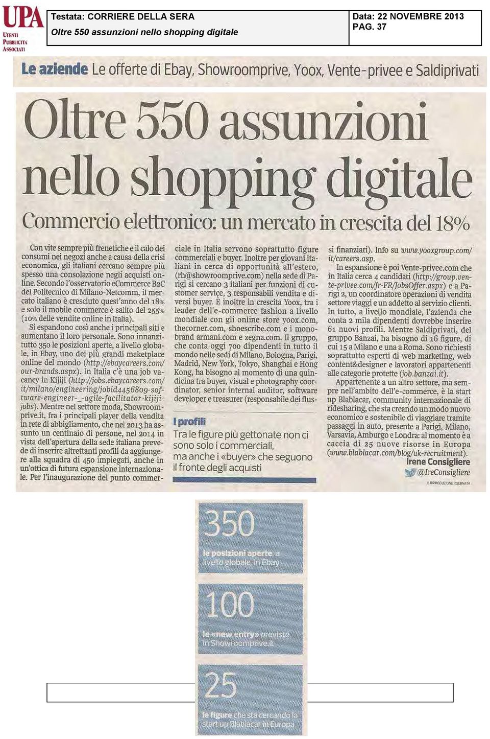 nello shopping digitale