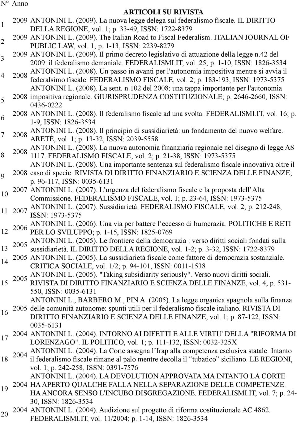 25; p. 1-10, ISSN: 1826-3534 ANTONINI L. (2008). Un passo in avanti per l'autonomia impositiva mentre si avvia il 4 2008 federalsimo fiscale. FEDERALISMO FISCALE, vol. 2; p.