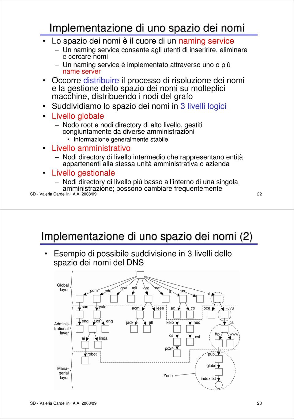 Suddividiamo lo spazio dei nomi in 3 livelli logici Livello globale Nodo root e nodi directory di alto livello, gestiti congiuntamente da diverse amministrazioni Informazione generalmente stabile