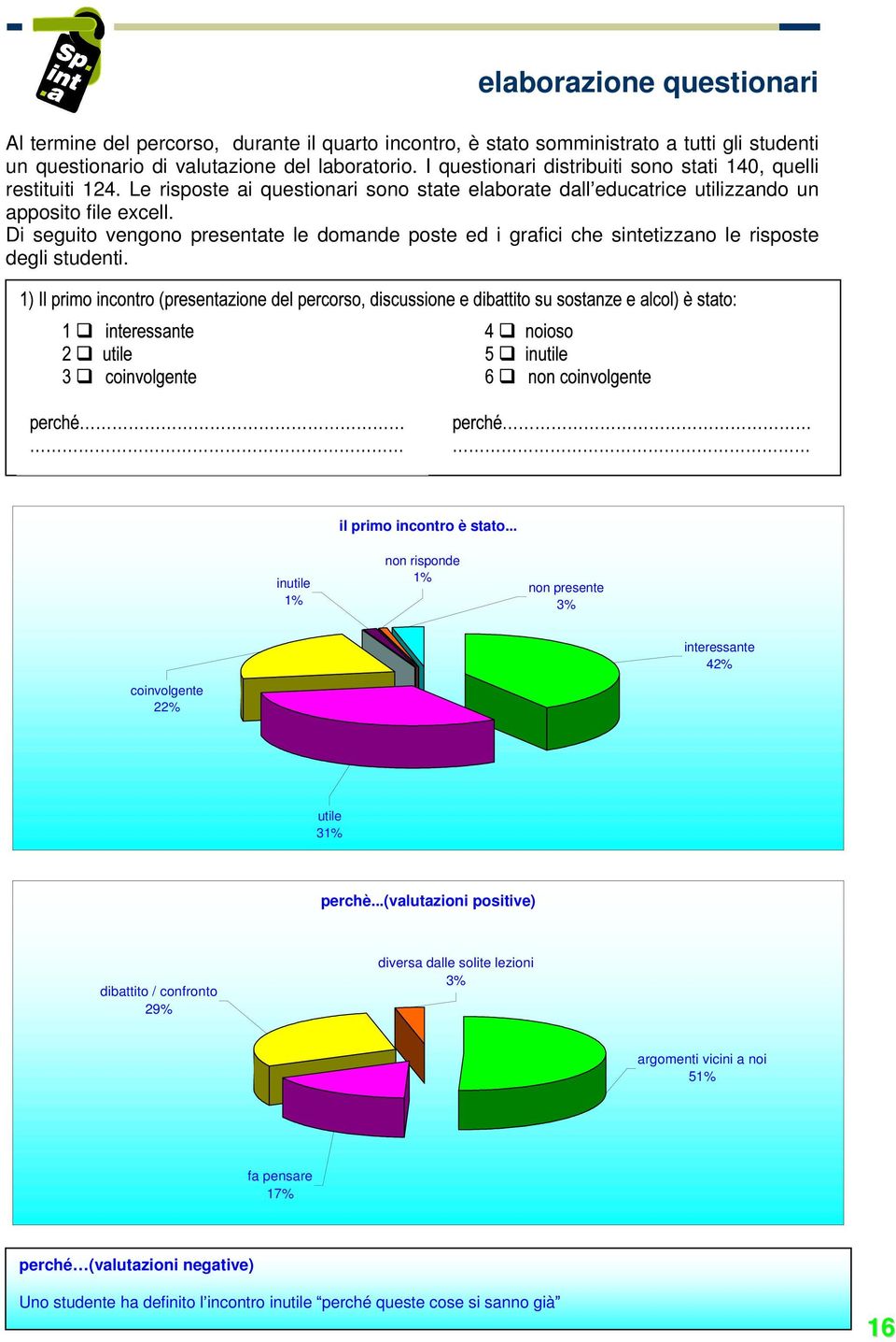 Di seguito vengono presentate le domande poste ed i grafici che sintetizzano le risposte degli studenti. il primo incontro è stato.