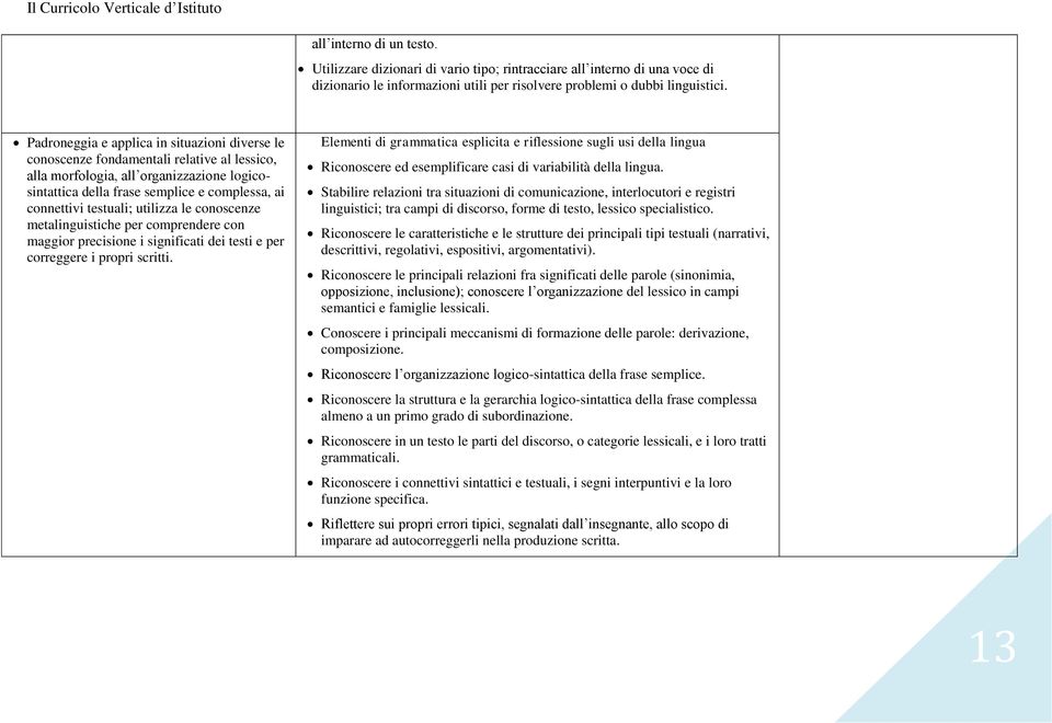 testuali; utilizza le conoscenze metalinguistiche per comprendere con maggior precisione i significati dei testi e per correggere i propri scritti.