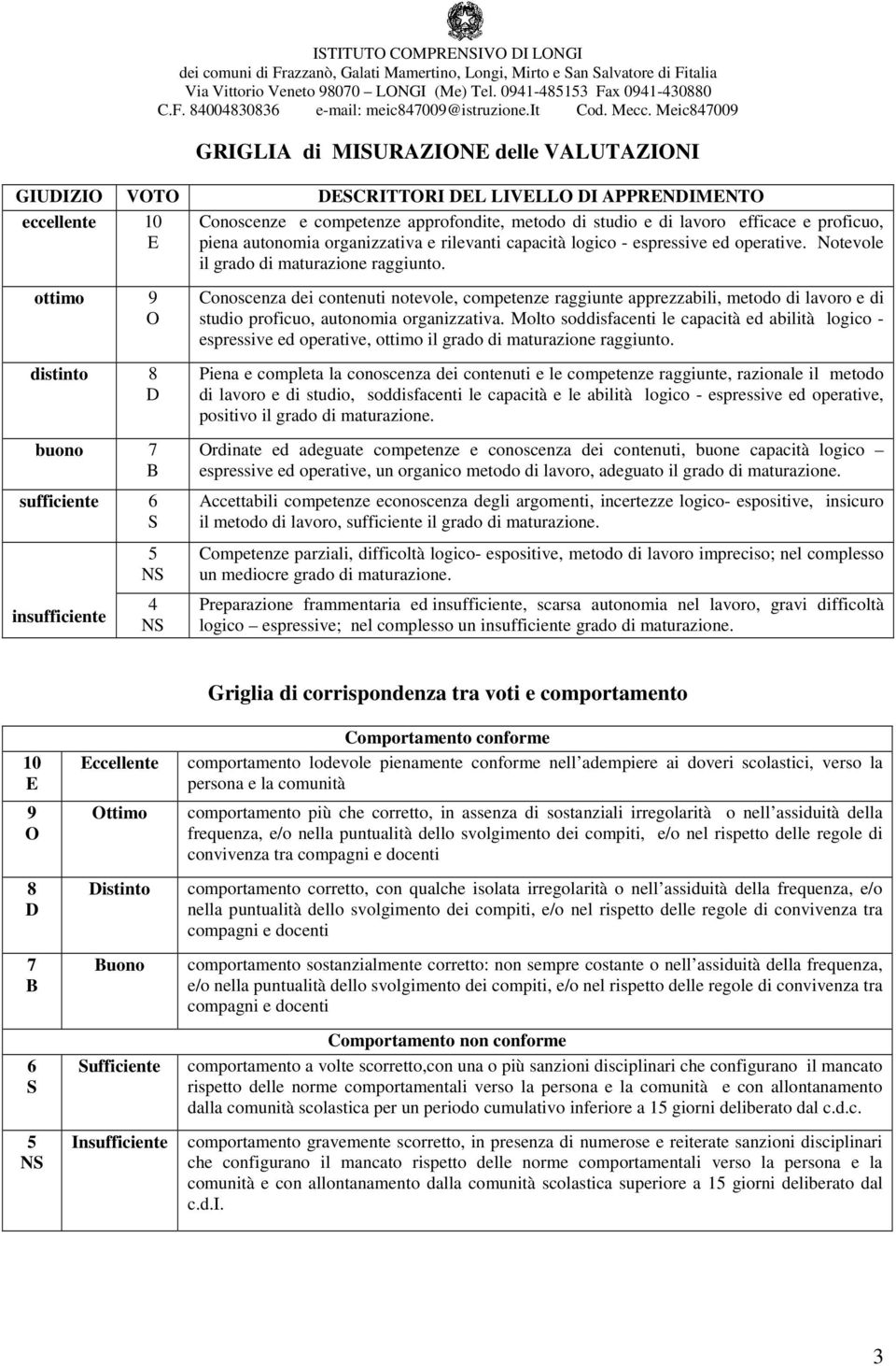 Notevole il grado di maturazione raggiunto. Conoscenza dei contenuti notevole, competenze raggiunte apprezzabili, metodo di lavoro e di studio proficuo, autonomia organizzativa.