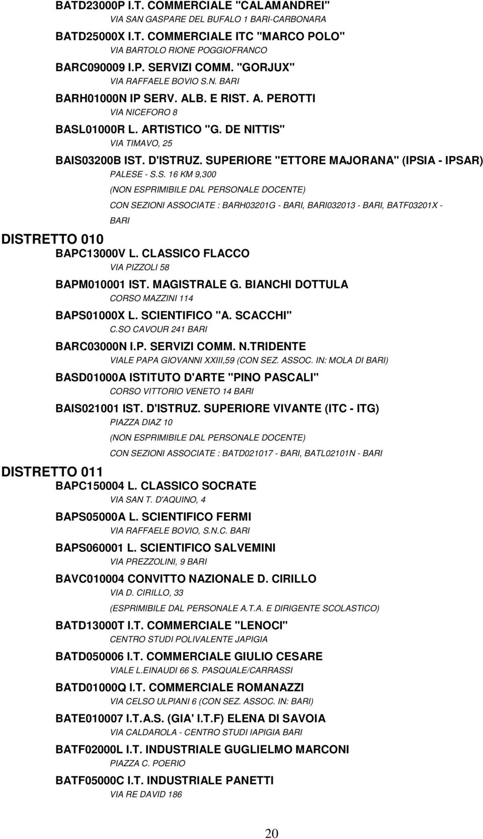 SUPERIORE "ETTORE MAJORANA" (IPSIA - IPSAR) PALESE - S.S. 16 KM 9,300 CON SEZIONI ASSOCIATE : BARH03201G - BARI, BARI032013 - BARI, BATF03201X - BARI DISTRETTO 010 BAPC13000V L.