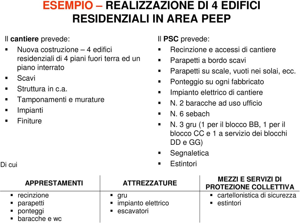 Ponteggio su ogni fabbricato Impianto elettrico di cantiere N. 2 baracche ad uso ufficio N. 6 sebach N.