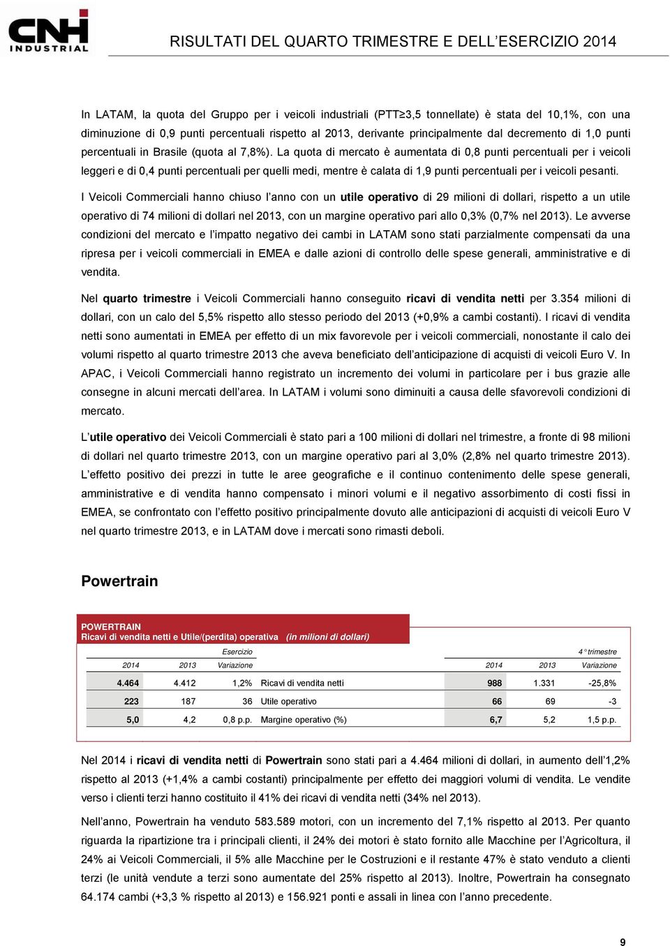 La quota di mercato è aumentata di 0,8 punti percentuali per i veicoli leggeri e di 0,4 punti percentuali per quelli medi, mentre è calata di 1,9 punti percentuali per i veicoli pesanti.